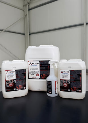 Aracid EcoPower vízkőoldó és tisztítószer koncentrátum 2 az 1-ben – 20 liter